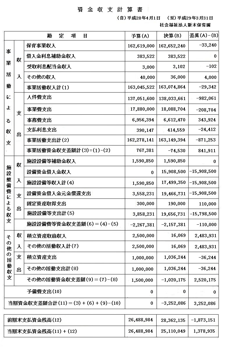 英語学習イメージ
