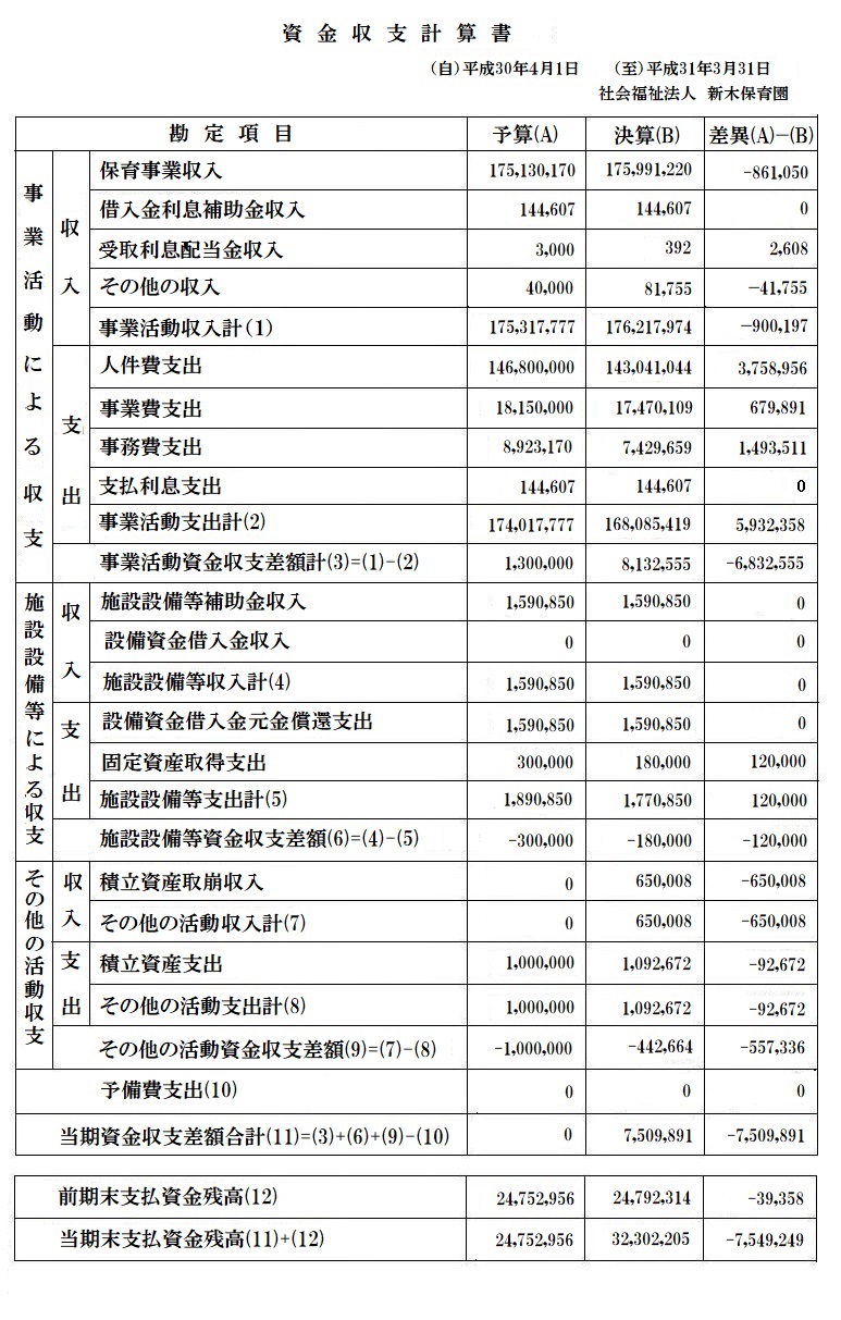 英語学習イメージ