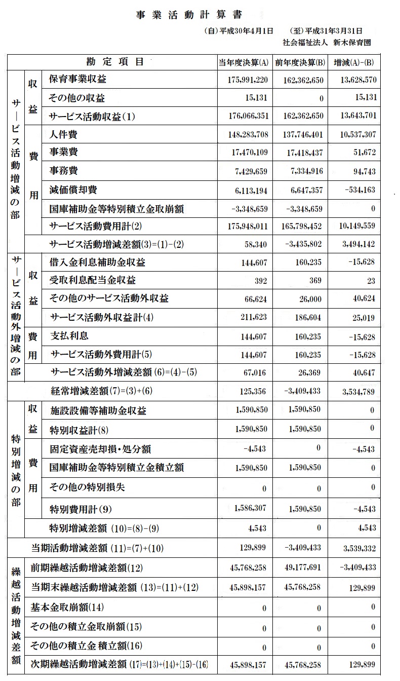 英語学習イメージ